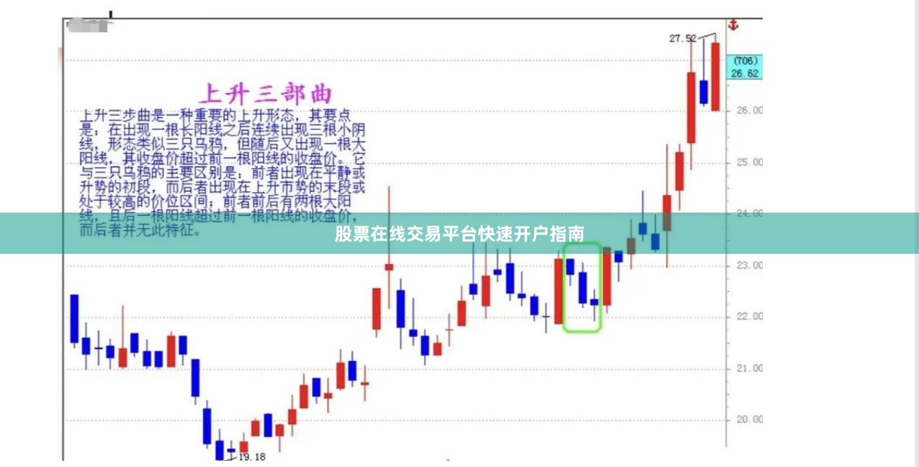 股票在线交易平台快速开户指南