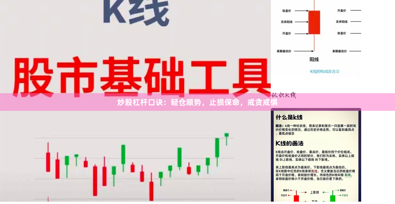 炒股杠杆口诀：轻仓顺势，止损保命，戒贪戒惧