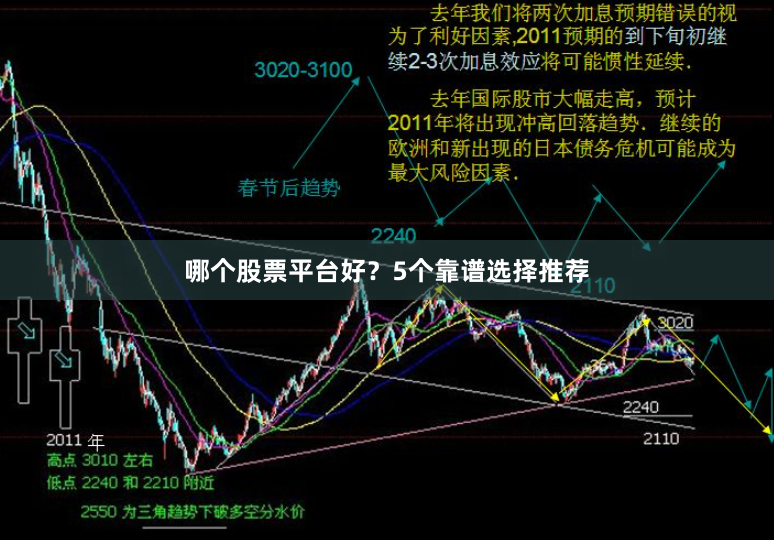 哪个股票平台好？5个靠谱选择推荐