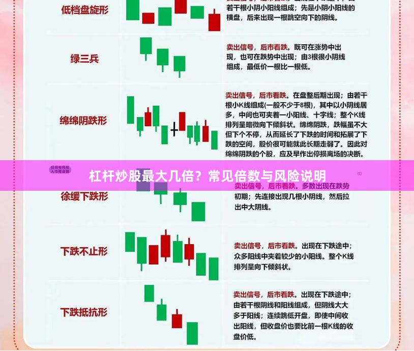 杠杆炒股最大几倍？常见倍数与风险说明