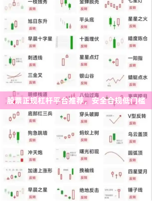 股票正规杠杆平台推荐，安全合规低门槛