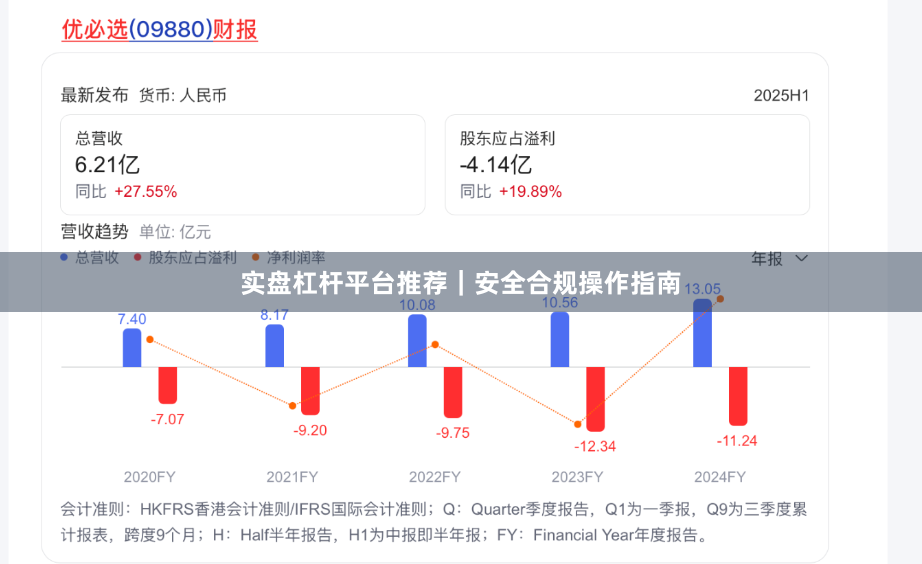 实盘杠杆平台推荐｜安全合规操作指南