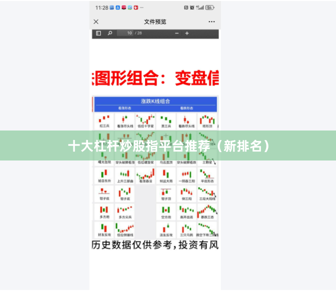 十大杠杆炒股指平台推荐（新排名）