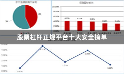 股票杠杆正规平台十大安全榜单